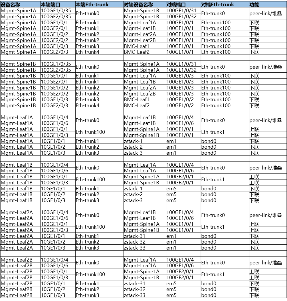 image-20220809114453278