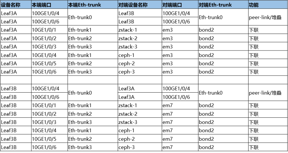 image-20220809134021180