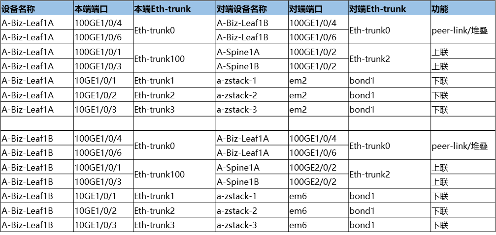 image-20220812144759306