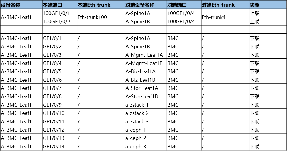 image-20220812145542123