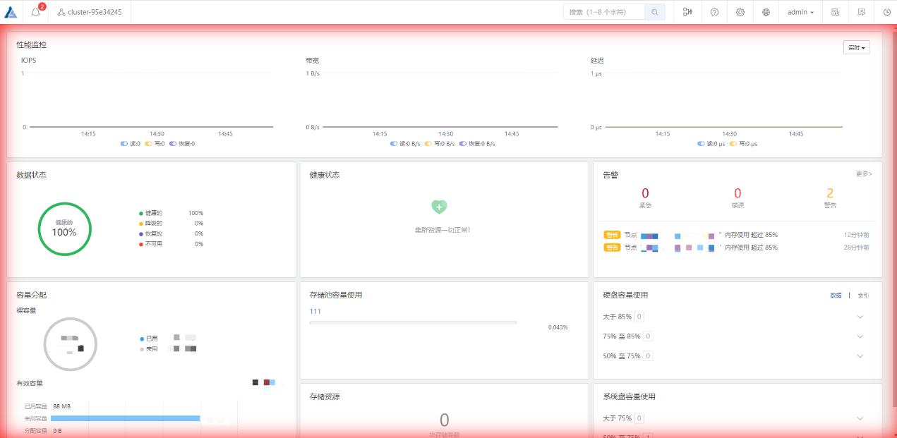 红色闪烁