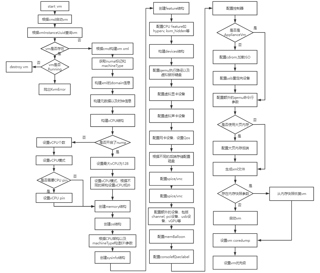 image-20220907134815002